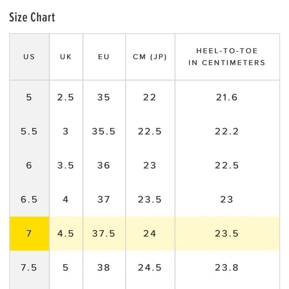 KEEN Utility Sparta Aluminum Toe Work Shoes BLACK/GREY FLANNEL Women size 7 - Picture 5 of 16